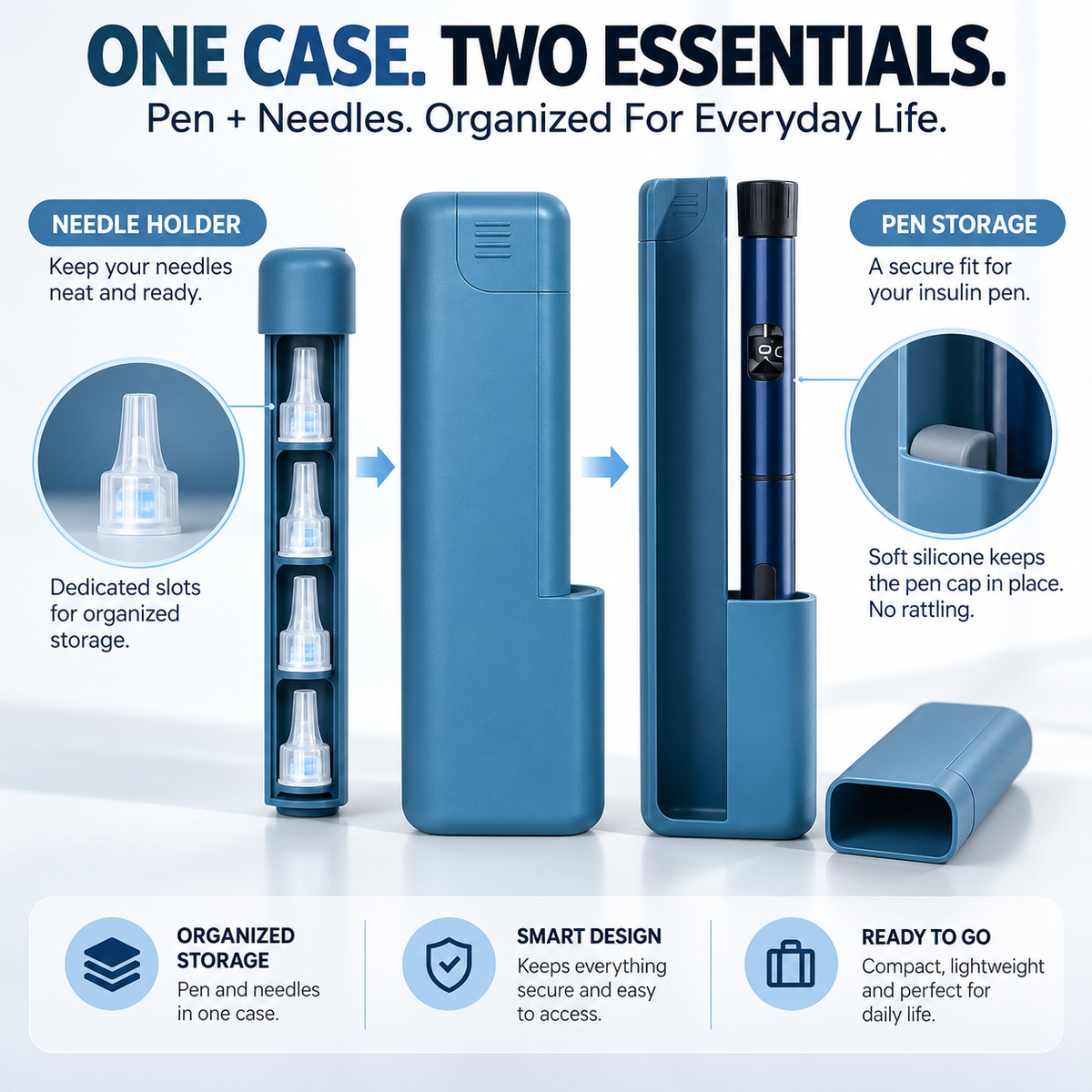 Hardshell Insulin Pen Case – Compact Pen & Needle Organizer for Daily Carry, Work & Travel
