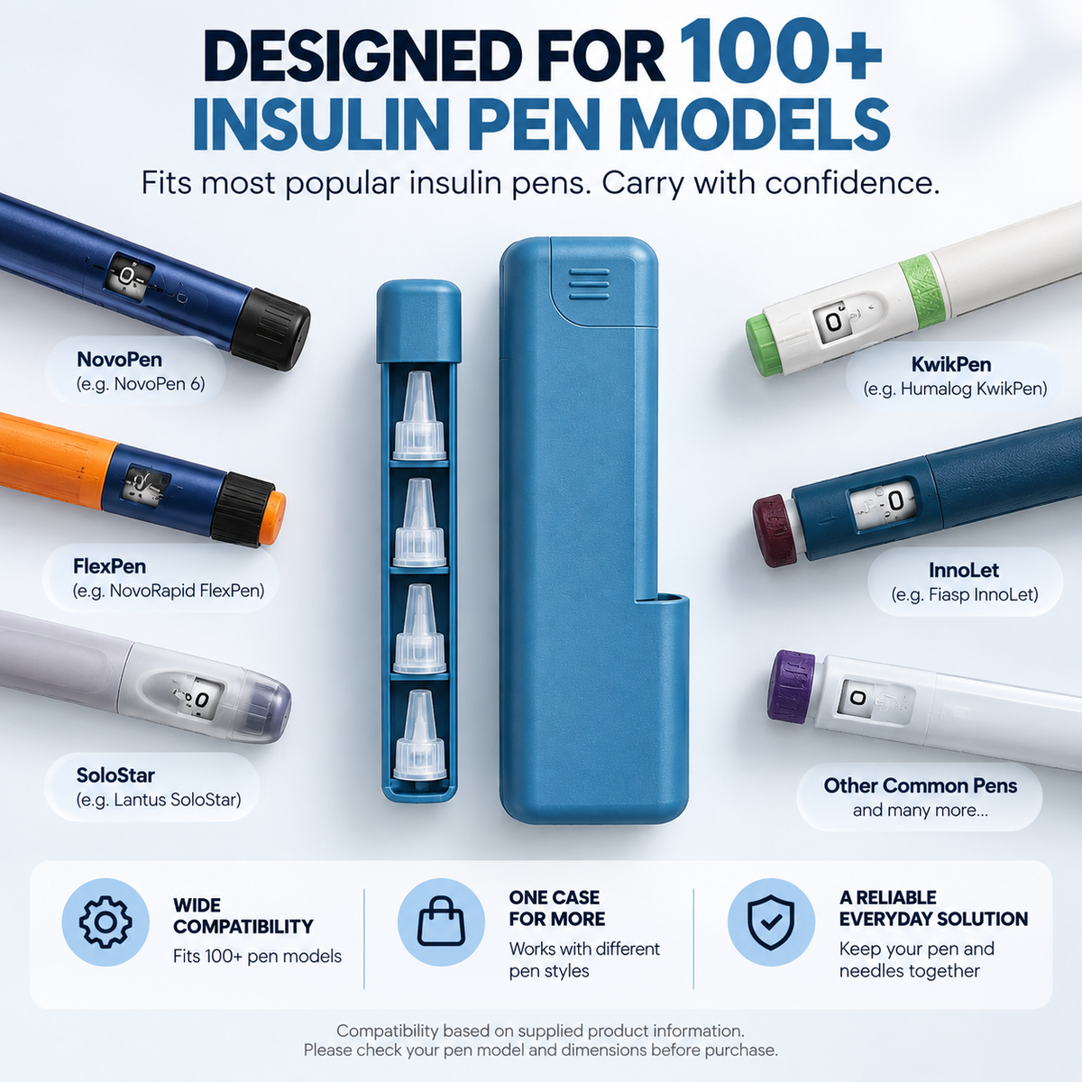 Hardshell Insulin Pen Case – Compact Pen & Needle Organizer for Daily Carry, Work & Travel