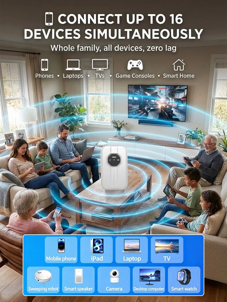 🛜Boundless Portable Wi-Fi– [Global Coverage]