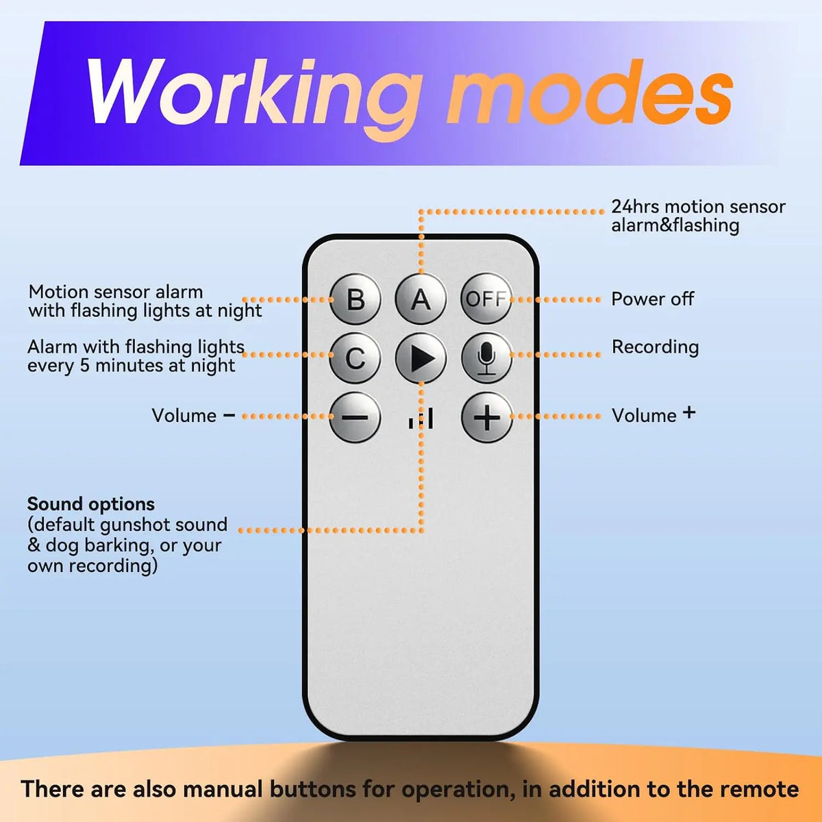 🔊 Solar Motion Sensor Animal Deterrent Alarm – 3 Modes + Custom Sound