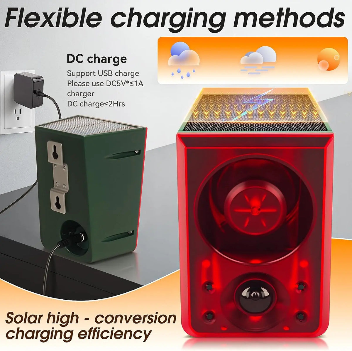 🔊 Solar Motion Sensor Animal Deterrent Alarm – 3 Modes + Custom Sound