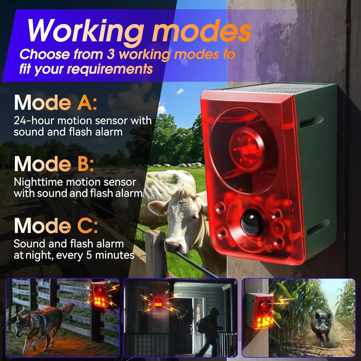 🔊 Solar Motion Sensor Animal Deterrent Alarm – 3 Modes + Custom Sound