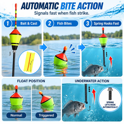 Auto Spring Fishing Float for Freshwater Saltwater Fishing