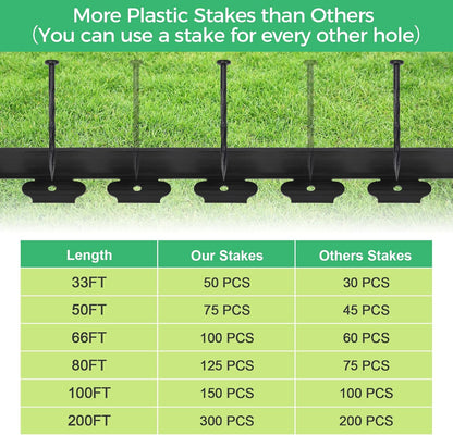 🌱 Flexible No-Dig Garden Edging Kit – Create Clean Borders Fast