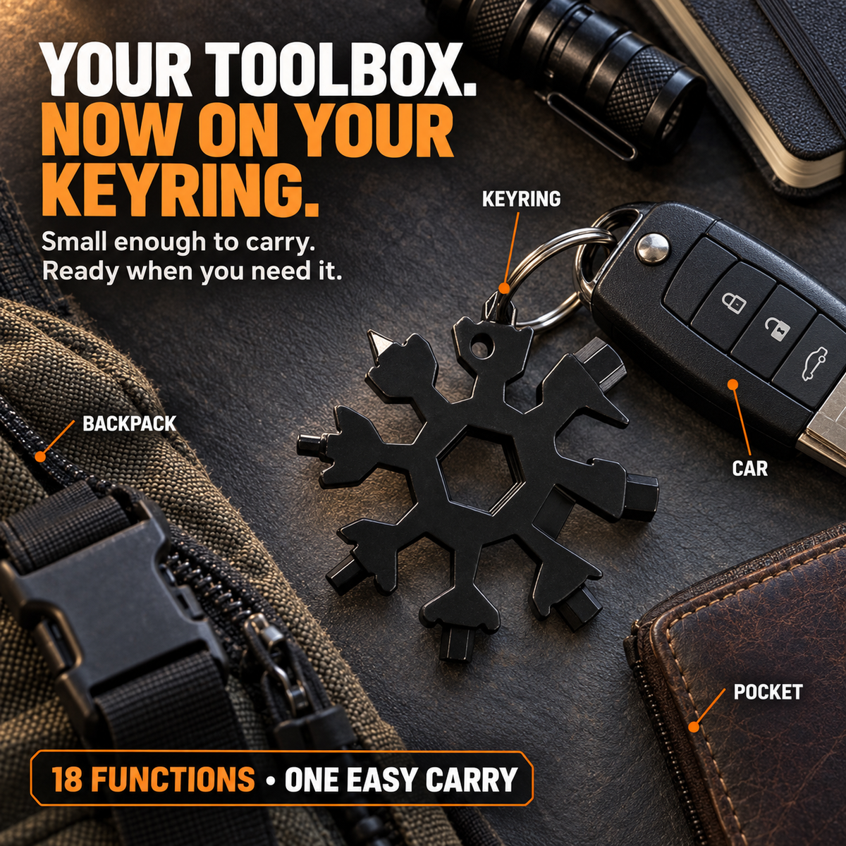 ❄️ 18-in-1 Snowflake Multi-Tool – Pocket-Sized Wrench, Screwdriver & EDC Tool