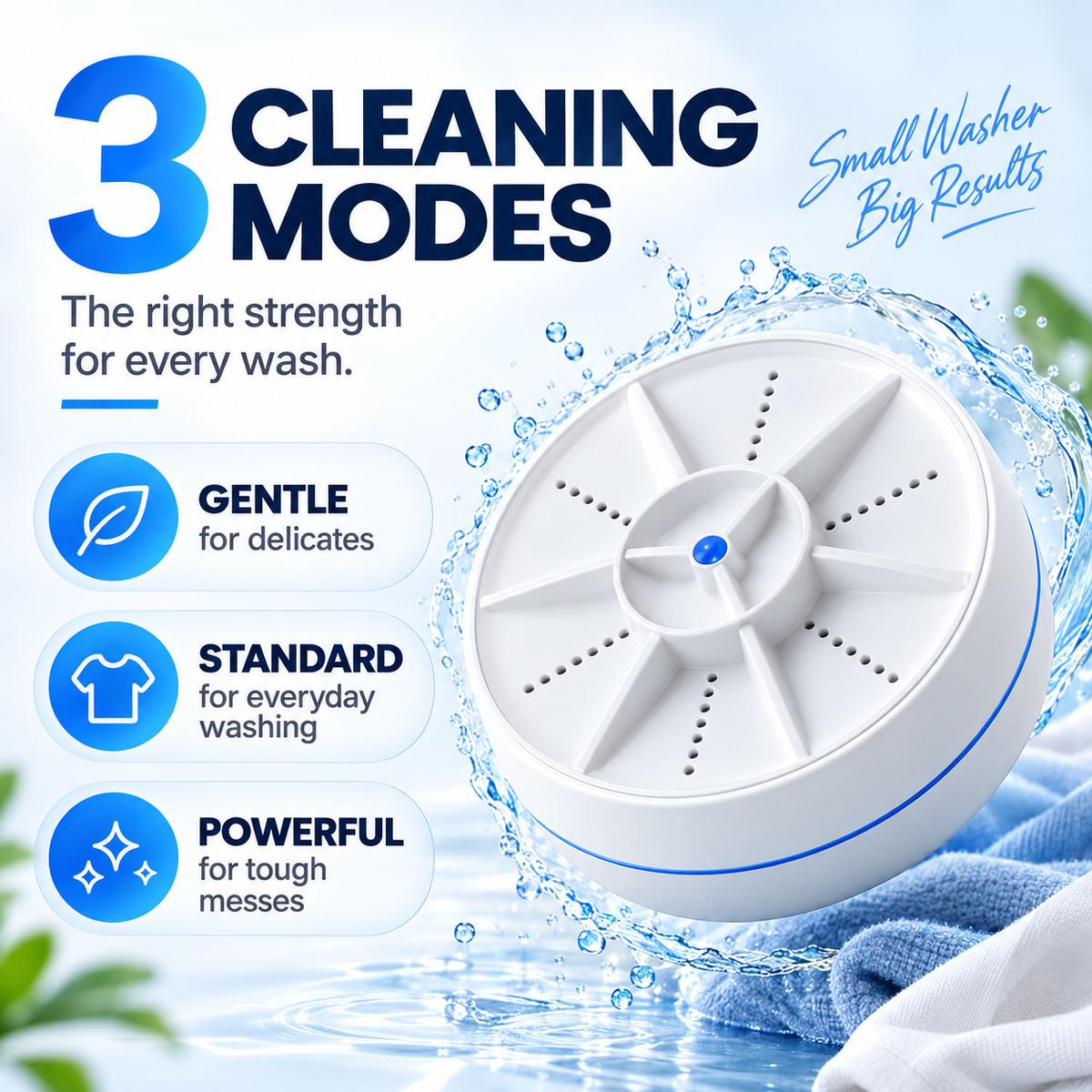 🫧Portable Ultrasonic Washer – Dishes & Small Laundry, 3 Modes