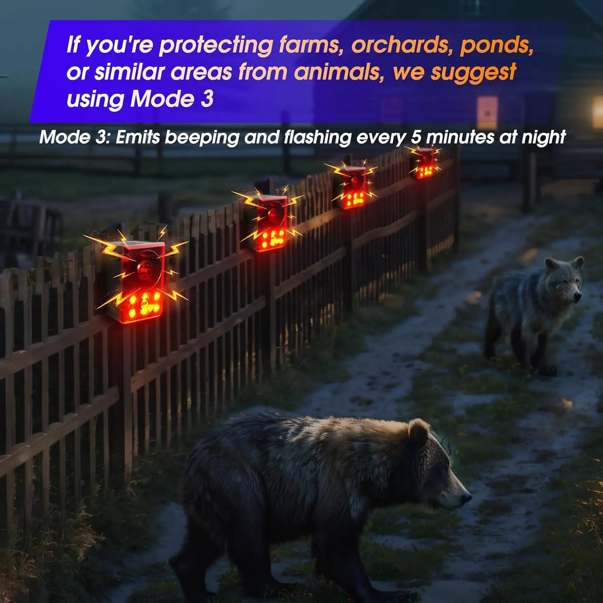 🔊 Solar Motion Sensor Animal Deterrent Alarm – 3 Modes + Custom Sound
