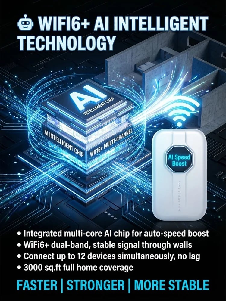 🛜Boundless Portable Wi-Fi– [Global Coverage]