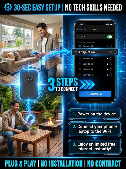 🛜Boundless Portable Wi-Fi– [Global Coverage]