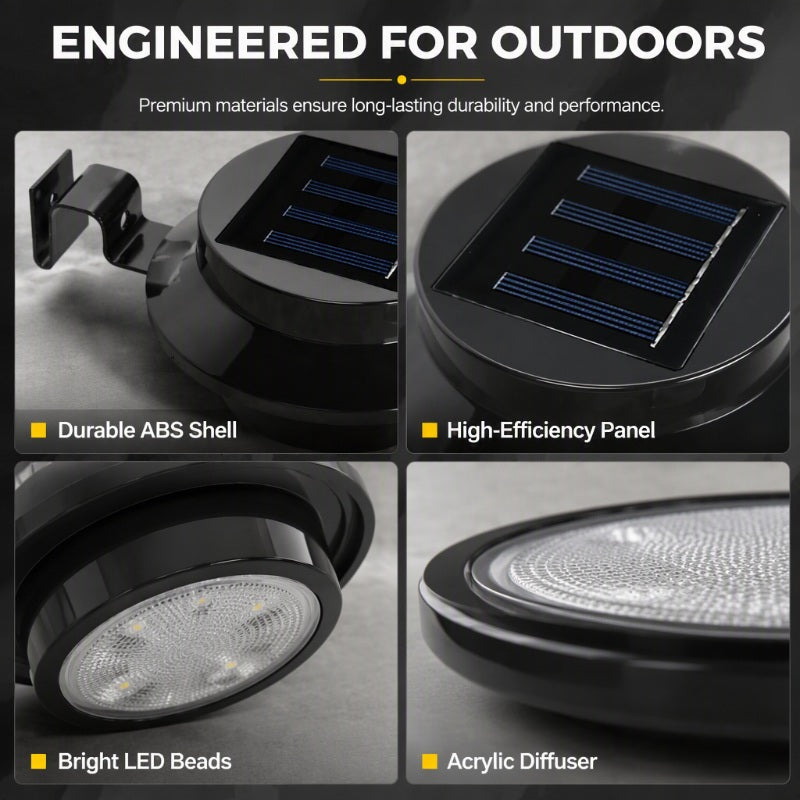 Solar LED Gutter & Wall Lights – No-Wiring Outdoor Lighting for Fences, Decks & Eaves