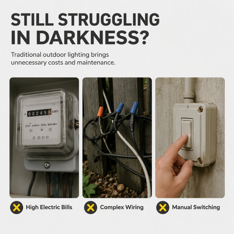 Solar LED Gutter & Wall Lights – No-Wiring Outdoor Lighting for Fences, Decks & Eaves
